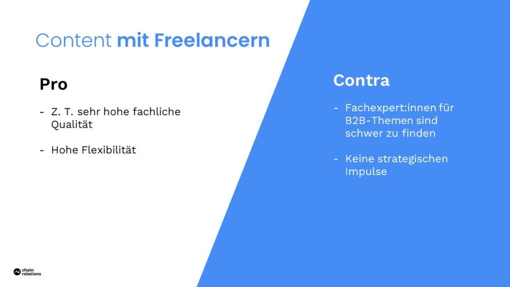 Content Marketing mit Freelancern.
