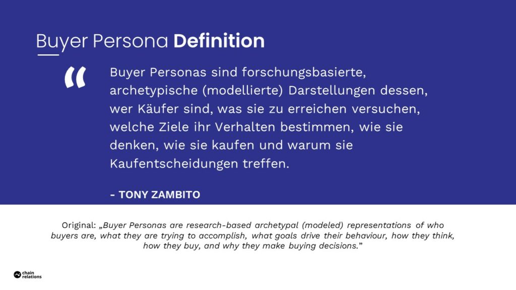 Tony Zambito über Buyer Personas (Definition).